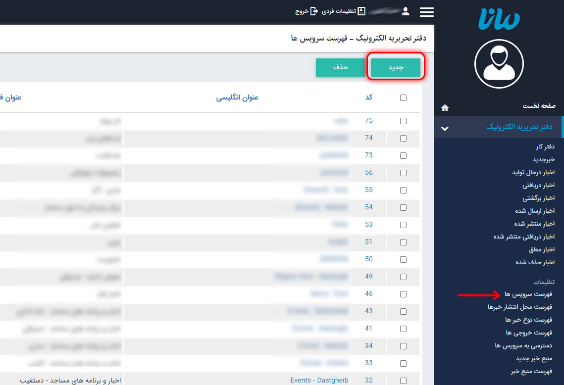 دفتر تحریریه الکترونیکی8