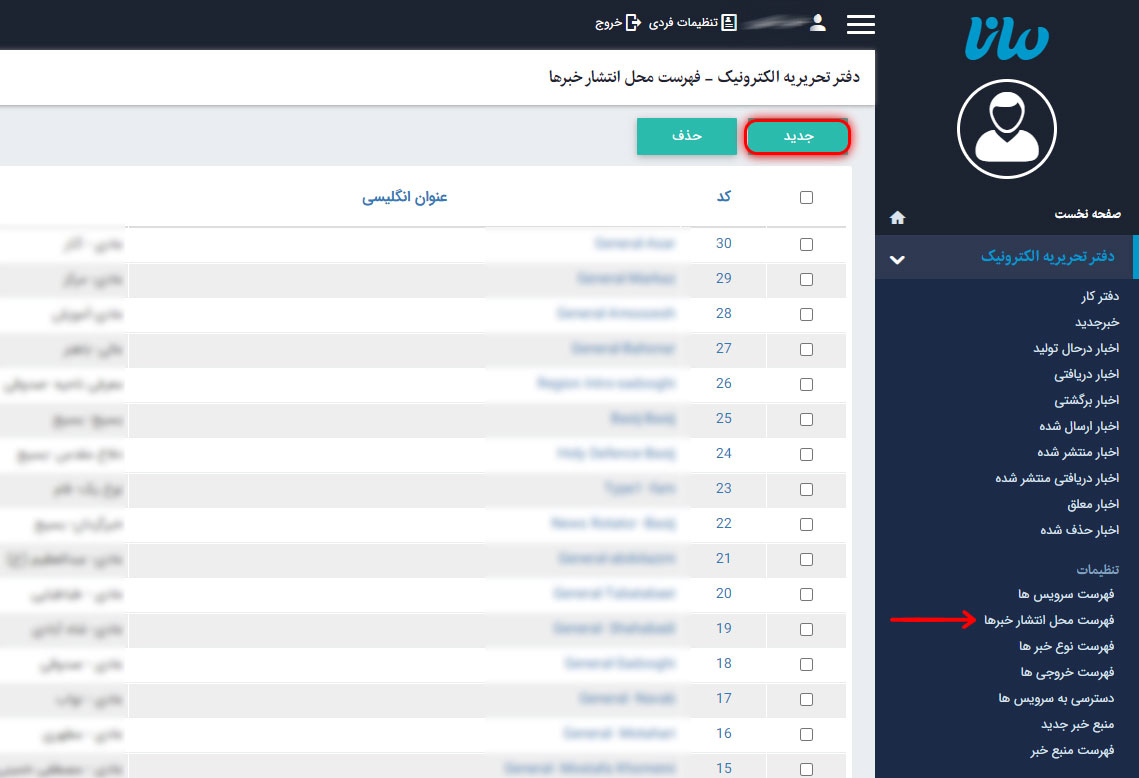دفتر تحریریه الکترونیکی13